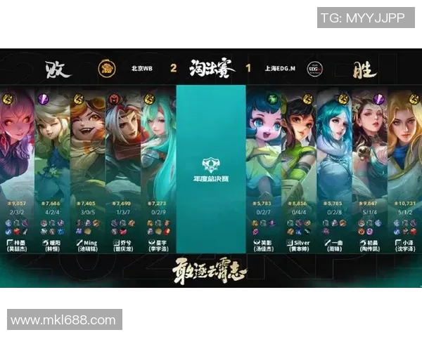 EDG战术解析:王者荣耀进攻体系的构建与执行策略探讨 EDG战术解析:王者荣耀进攻体系的构建与执行策略探讨