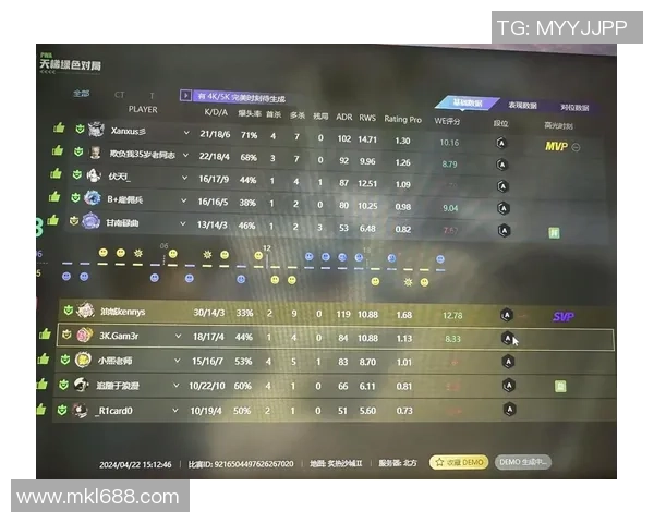 CSGO团队协作排名新突破V5战队再创佳绩引发关注