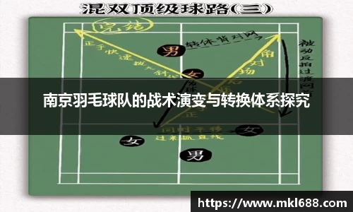 南京羽毛球队的战术演变与转换体系探究